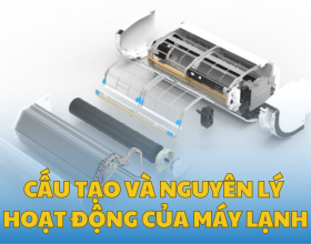 Cấu Tạo Và Nguyên Lý Hoạt Động Của Máy Lạnh